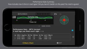 Image of Performance Optimizer App Landscape with Performance Stats
